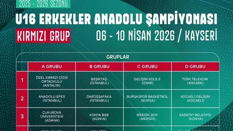 Türkiye U16 Şampiyonası Kayseri'de Başlıyor