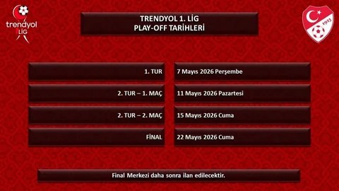 1. Lig, 2. Lig ve 3. Lig Play-Off Tarihleri