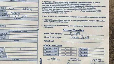 Saldırganların Kiralık Aracı İade Etmediği Ortaya Çıktı