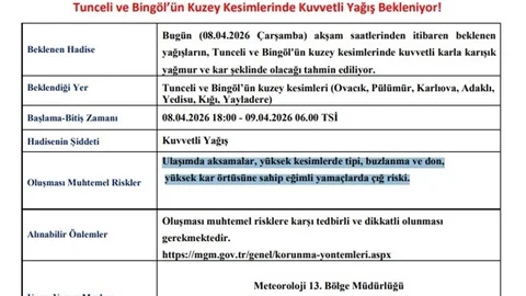 Tunceli ve Bingöl İçin Yağış Uyarısı
