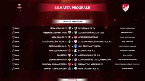 Trendyol 1. Lig 36. Hafta Programı Açıklandı