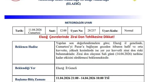 Elazığ'da Zirai Don Uyarısı Yapıldı