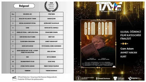 KBÜ Öğrencileri "Cam Adam" Belgeseliyle Öne Çıktı