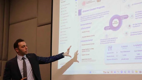 Aydın'da Devlet Destekleri Konuşuldu