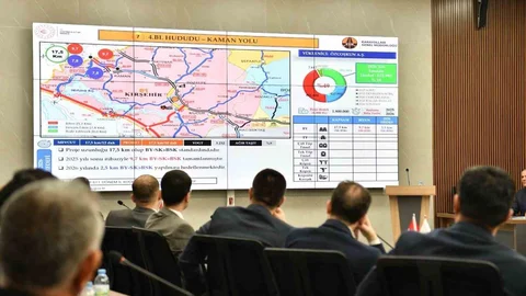 Kırşehir’de 119 Projenin Maliyeti 29,3 Milyar TL