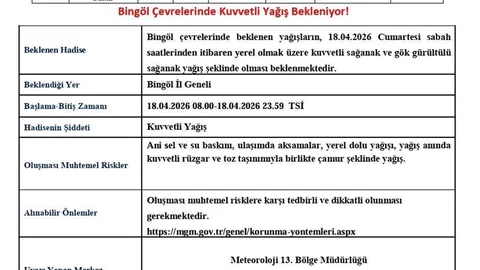 Bingöl'de Kuvvetli Yağış Bekleniyor