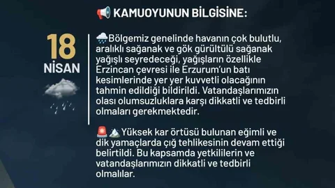 Erzurum'da Kuvvetli Yağış Uyarısı