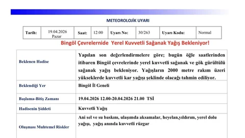 Bingöl'de Sağanak Yağış Bekleniyor