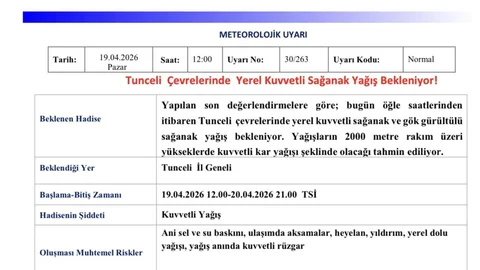 Tunceli için Sağanak Yağış Uyarısı Geldi