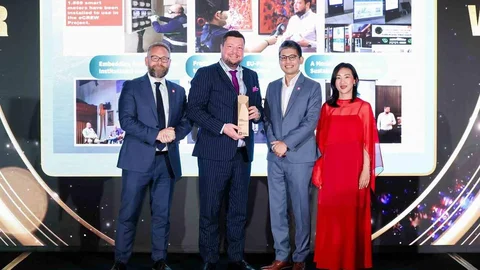 İzmir Ekonomi Üniversitesi Başarı Elde Etti