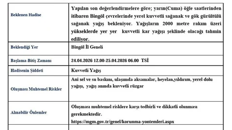 Bingöl'de Kuvvetli Yağış Bekleniyor