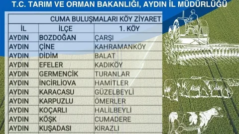 Aydın'da Tarım Buluşmaları Devam Ediyor