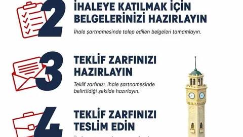 İzmir'de 100 Taksi Plakası İçin İhale Süreci Devam Ediyor