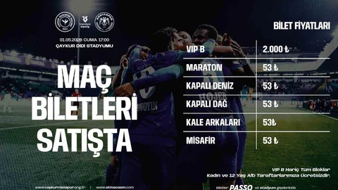 Çaykur Rizespor - Konyaspor Maç Biletleri Çıktı