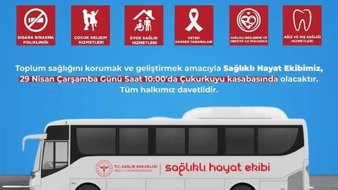 Mobil Sağlıklı Hayat Ekibi Niğde'de Buluşacak