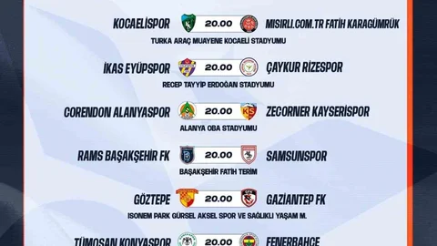 Trendyol Süper Lig 33. Hafta Programı Açıklandı