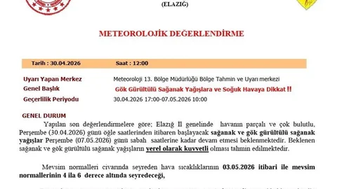 Elazığ'a Kuvvetli Yağış Uyarısı Geldi