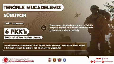 Türk Silahlı Kuvvetleri Disiplin Vurgusu Yaptı