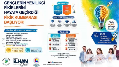 Yeşilyurt'ta Gençlere Destek Projesi