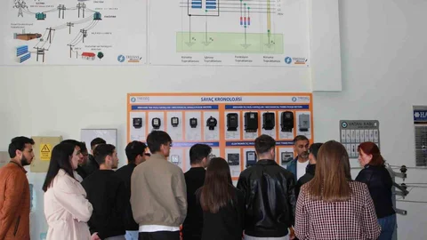 Gençler Kırklareli'nde Enerji Sektörünü İnceledi