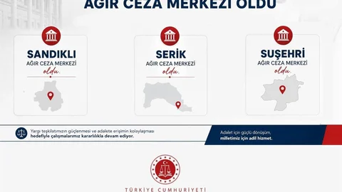 Bakan Gürlek'ten Mahkeme Açılışı Müjdesi