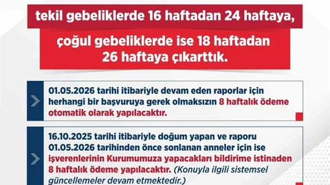 Doğum İzni Süresi Uzatıldı