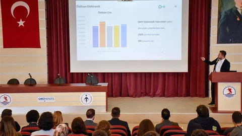 Mühendislik Öğrencilerine Uygulamalı Eğitim Fırsatı