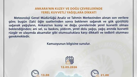 Ankara'da Kuvvetli Yağış Uyarısı Yapıldı
