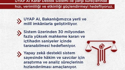 Bakan Gürlek'ten Dijital Dönüşüm Açıklaması