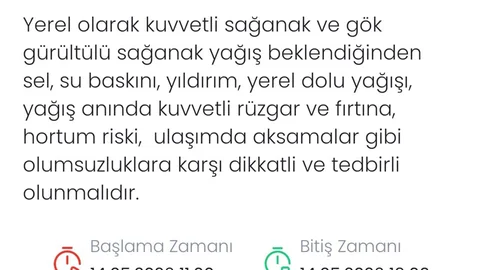 Denizli'de Şiddetli Yağış Uyarısı
