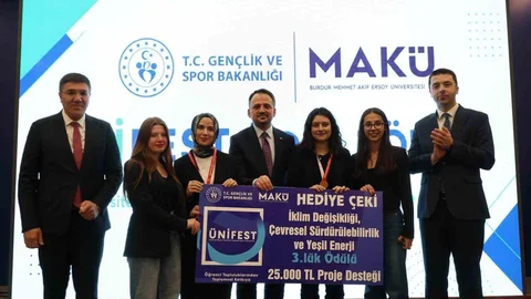 Bursa'da Öğrencilerden Üstün Başarı
