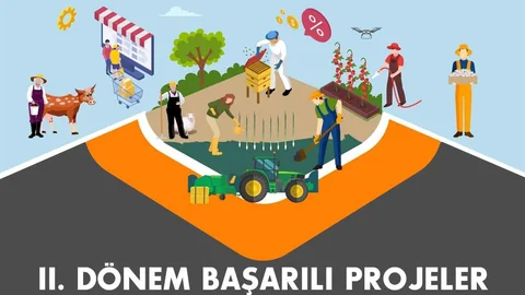 Tarımda Verimlilik Artıyor Kastamonu'da