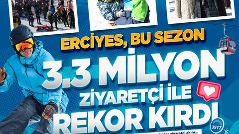 Erciyes Kayak Merkezi Rekor Kırdı