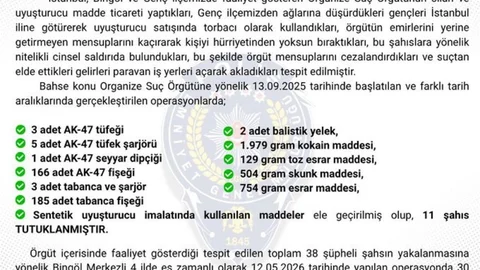 Bingöl'de Organize Suç Operasyonu