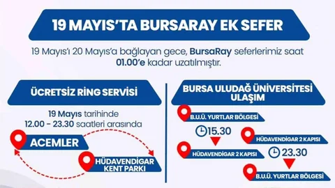 Bursa'da Ulaşım Ücretsiz Olacak