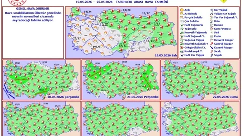 Adana'da 6 Gün Yağmur Bekleniyor