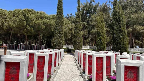 Esenyurt'ta Gençler Çanakkale'yi Ziyaret Etti