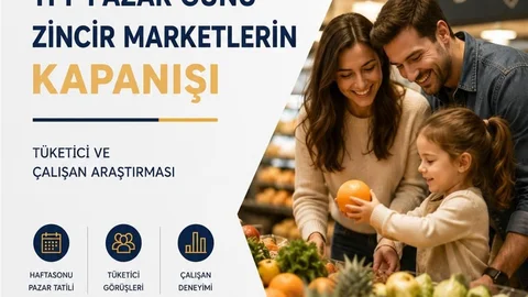 Tüketiciler Pazar Tatilini İstiyor