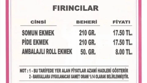 Mersin’de Ekmeğe Zam! İşte Somun ve Pidenin Yeni Fiyatı