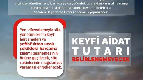 Site Aidatlarını Artık Vatandaş Belirleyecek