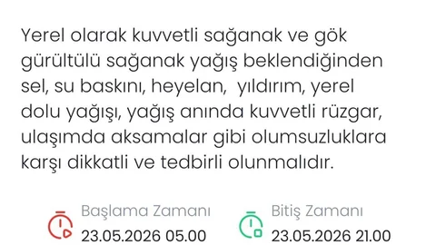 Denizli'de Sağanak Yağış Uyarısı