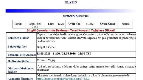 Bingöl İçin Kuvvetli Yağış Uyarısı