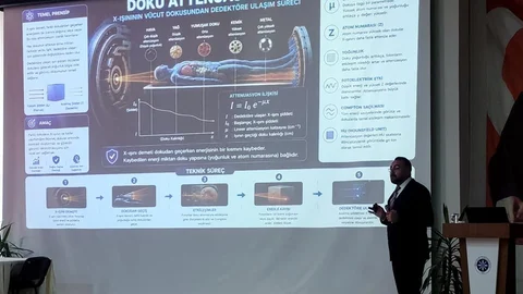Ardahan Üniversitesi'nde MR ve BT Eğitimi