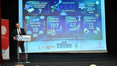 Liselerarası Veri Olimpiyatı Ödül Töreni Gerçekleşti