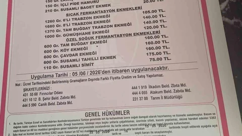 Samsun'da Ekmeğe Zam Geldi