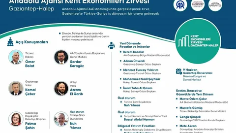 Gaziantep'te Türkiye-Suriye İş Dünyası Zirvesi