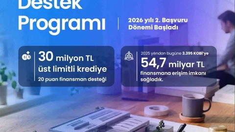 KOSGEB'den KOBİ'lere Finansman Desteği