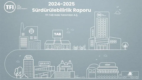 TFI TAB Gıda Yatırımları Sürdürülebilirlik Raporunu Yayımladı