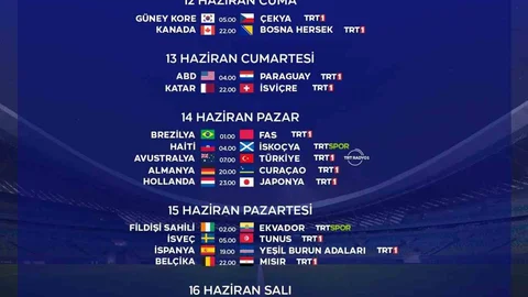 2026 FIFA Dünya Kupası İstanbul'da Başlıyor