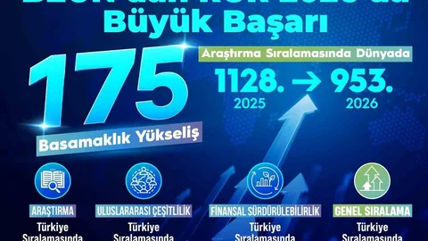 Zonguldak'ta BEUN'un Başarıları Arttı